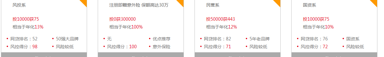 k8凯发网络网站案例