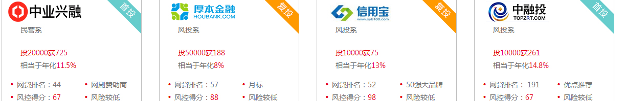 k8凯发网络网站案例