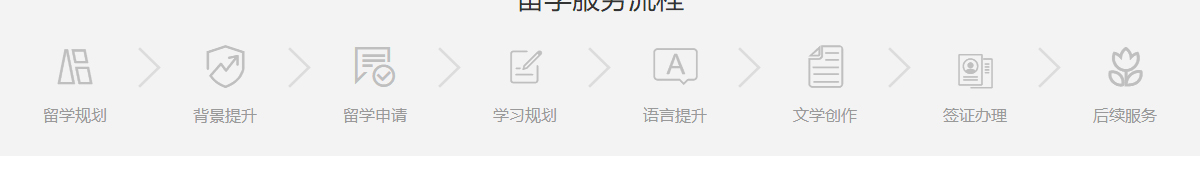 k8凯发网络网站案例