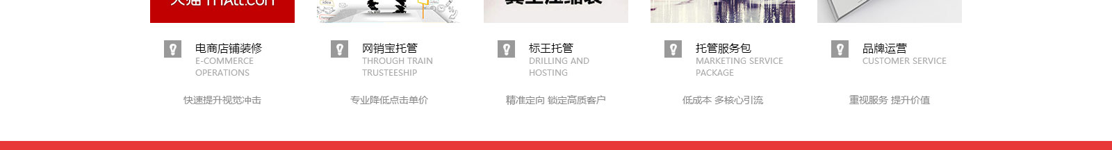 正浩科技网站设计效果图 k8凯发网络网站案例