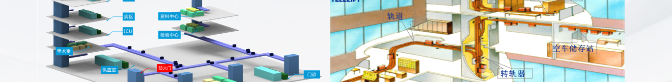 k8凯发网络网站建设案例