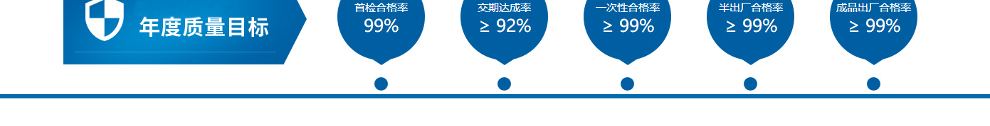 k8凯发网络网站案例