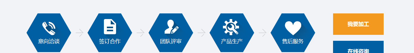 k8凯发网络网站案例