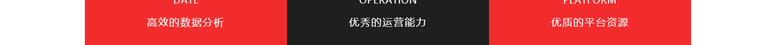 k8凯发网络网站案例