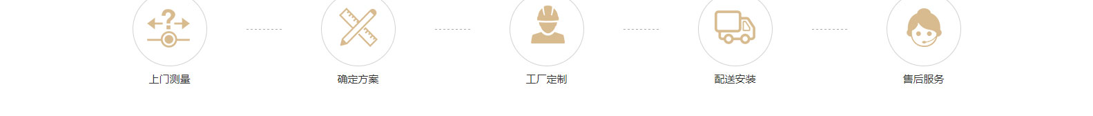 k8凯发网络网站案例