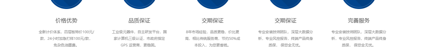 k8凯发网络网站案例
